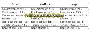 hair measures